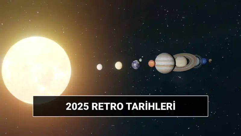 Astrolojide Retro Dönemi: Zamanı, Anlamı ve 2025 Tarihleri